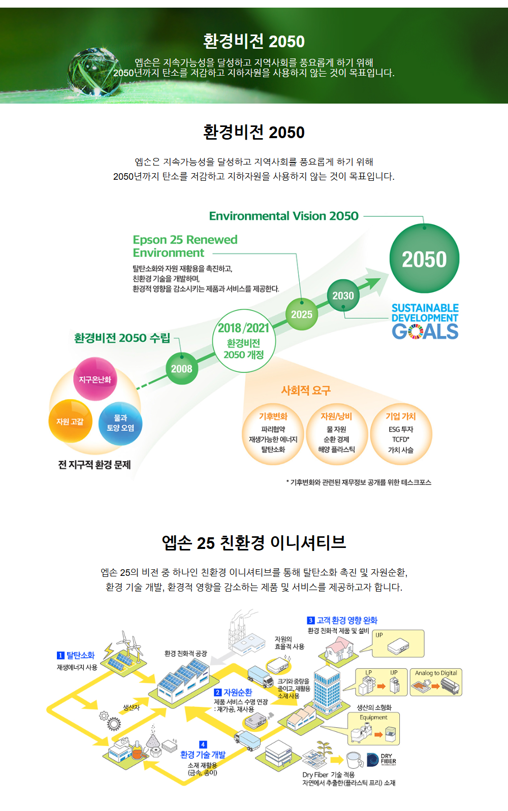 엡손 WF-C5890 제품 상세 설명