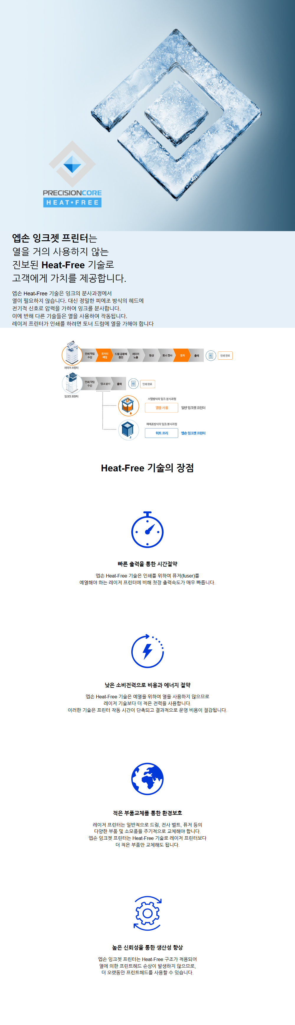 엡손 WF-C5890 제품 상세 설명